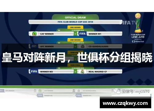皇马对阵新月,世俱杯分组揭晓 皇马对阵新月,世俱杯分组揭晓